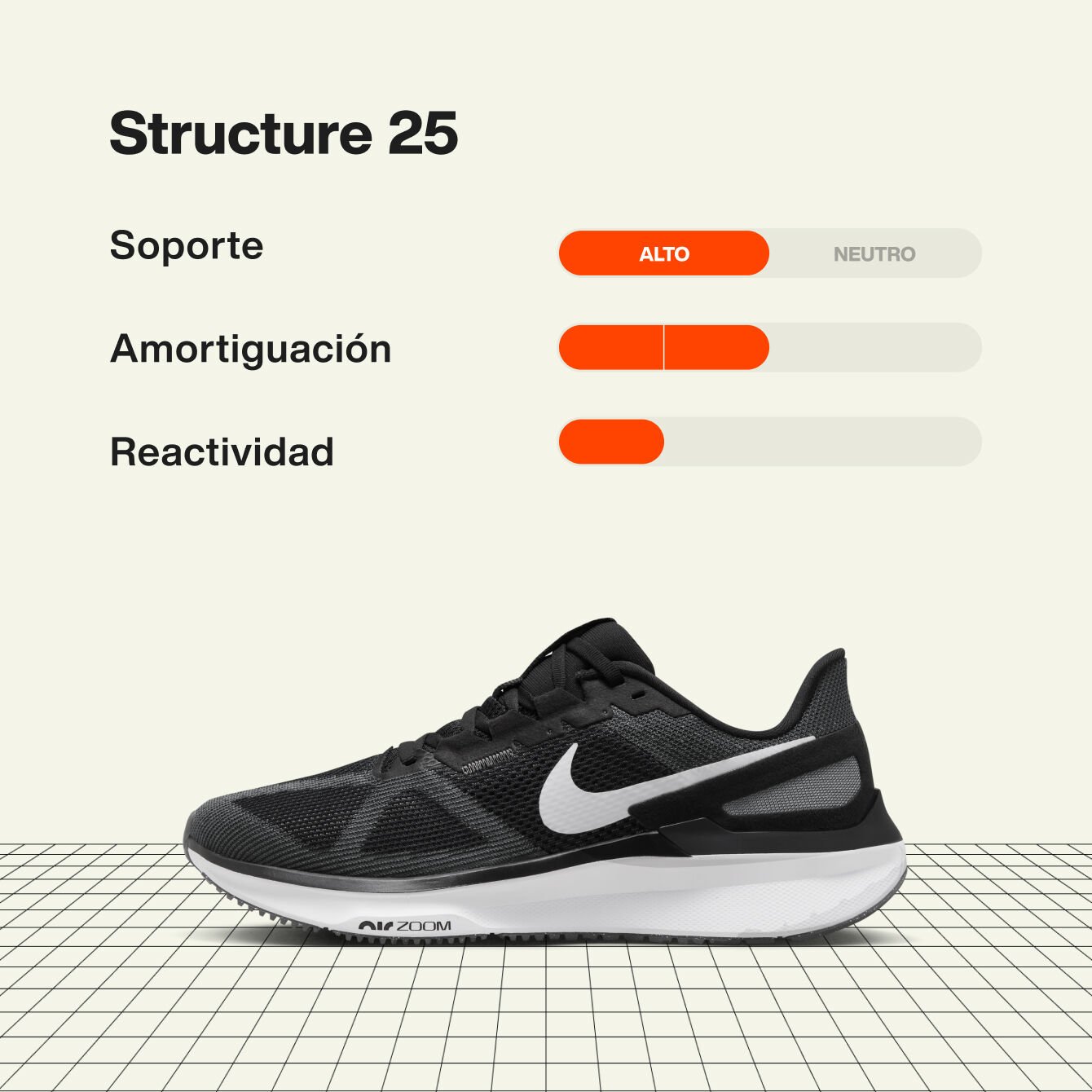 zapatillas structure